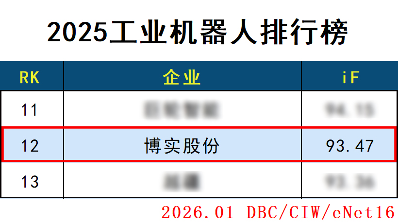 03d76c15-9d25-4d7b-bcfe-7c0cfa98f172